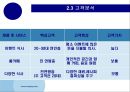 [창업 및 사업계획서] 데이트 룸카페 - 셀프 요리방컨셉 PPT자료 21페이지