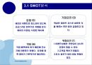 [창업 및 사업계획서] 데이트 룸카페 - 셀프 요리방컨셉 PPT자료 22페이지