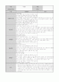 12월 만3세 영유아 영역별 관찰일지 15명 (신체운동･건강, 의사소통, 사회관계, 예술경험, 자연탐구) 3페이지