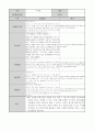 12월 만3세 영유아 영역별 관찰일지 15명 (신체운동･건강, 의사소통, 사회관계, 예술경험, 자연탐구) 6페이지