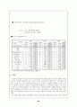 사회복지관의 역할강화방안 26페이지