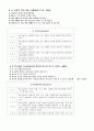 언어적 대화기법 & 비언어적 대화기법 & 비언어적 의사소통 & 상담의 7대 원리 & 상담자의 자세 12페이지