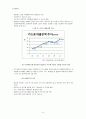 소비건전성 측면에서 바라본 신용카드 시장 7페이지