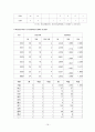 입양  19페이지