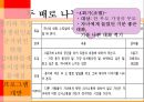 한부모 가족(이혼 가족) 프로그램 개발 35페이지