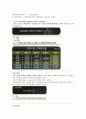 selc 인강 CRM 고객관계관리전략 (01강~15강) 16페이지