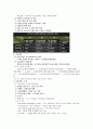 selc 인강 CRM 고객관계관리전략 (01강~15강) 47페이지