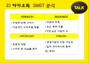 카카오톡(KakaoTalk) 해외시장진출 마케팅전략 분석과 카카오톡 STP, SWOT, 4P분석 및 카카오톡 수익성분석 (발표스피치대본첨부) PPT자료 36페이지