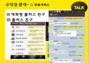 카카오톡(KakaoTalk) 해외시장진출 마케팅전략 분석과 카카오톡 STP, SWOT, 4P분석 및 카카오톡 수익성분석 (발표스피치대본첨부) PPT자료 41페이지