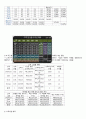 Selc_고객관계관리 1강부터 14강까지! 40페이지