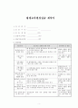 [평생교육현장실습일지] 최신 평생 교육현장 실습일지 세트 [A+자료] (20일차) - 실습생 신상서, 신청서, 계약서, 신상서, 보고서 5페이지