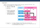 시험.검사.인증 전문회사 (창업)사업계획서.pptx 19페이지