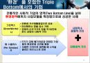 사회적 기업의 지속 성장 가능성. ppt (가천대 설득력있는 프레젠테이션) 피피티!! 24페이지