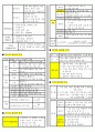 [자동차 공학] 일반기계공학 총 요점 정리 7페이지