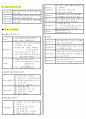 [자동차 공학] 일반기계공학 총 요점 정리 20페이지