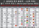 진격의 중국 이스포츠 (e - sports) 산업, 위기의 한국 이스포츠 (e –sports) 산업 4페이지
