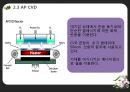 반도체 제조 공정 중 막형성 공정 발표자료입니다 - 막 형성공정.pptx 11페이지