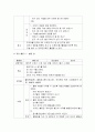 게임 활동을 통한 수·과학교육 접근의 교육적 의의와 과정 및 실제 (게임 활동안 모음포함) 13페이지