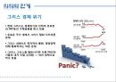 유럽연합 (EU),유럽연합 소개, 역사, 구조와 기구, 정책, 의의, 한계 25페이지