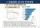 유럽의 재정위기 전개과정과 한국경제에 미치는 영향 12페이지