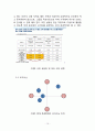 현대자동차 중국진출 마케팅전략분석 현대자동차 SWOT,STP,마케팅믹스전략과 현대자동차 미래전망분석 자료 18페이지