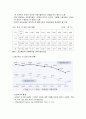 입양아동을 위한 아동복지 - 입양의 이해, 입양의 구성요소와 방법, 입양의 현황, 입양아동을 위한 복지사업 내용, 입양사업의 문제점과 과제 9페이지