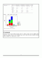 (A+) 분만진통 - 분만 진통의 개념과 국내·국외 논문 고찰, 교과서 내용 정리, 한의학 및 서양의학적 문헌 조사 14페이지