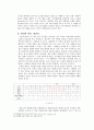 롯데시네마 마케팅전략분석/롯데시네마 기업경영분석/롯데시네마 SWOT, STP, 4P전략 분석과 나의의견, 마케팅 전략 29페이지