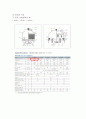 냉동창고설계, 냉동설비설계 한글 파일 18페이지