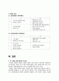 광저우자동차 vs 현대자동차 글로벌 마케팅전략 비교분석과 두기업 SWOT분석및 글로벌전략 방향제시 14페이지