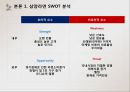 삼양라면 마케팅 4P, STP, SWOT 분석과 삼양라면 마케팅전략 제안.ppt 5페이지