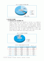 [전자정부론] 행정정보 공개 7페이지