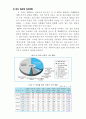 [전자정부론] 행정정보 공개 8페이지