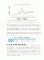 [전자정부론] 행정정보 공개 16페이지