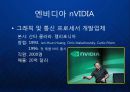 [엔비디아] nVIDIA(엔비디아) 그래픽카드 칩셋 세계1위 GPU 브랜드 엔비디아의 글로벌 성장 전략 발표.ppt 2페이지