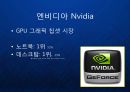 [엔비디아] nVIDIA(엔비디아) 그래픽카드 칩셋 세계1위 GPU 브랜드 엔비디아의 글로벌 성장 전략 발표.ppt 4페이지