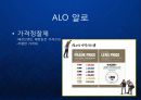 [ALO] 패션안경의 블루오션을 개척한 ALO 알로의 리포지셔닝 전략 - 아트마케팅을 중심으로...ppt 13페이지