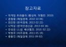 [ALO] 패션안경의 블루오션을 개척한 ALO 알로의 리포지셔닝 전략 - 아트마케팅을 중심으로...ppt 21페이지