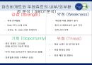 파리바게트(Paris Baguette) vs 뚜레쥬르(Tous Les Jours) 해외시장진출 마케팅전략 비교분석 및 브랜드비교분석과 파리바게트,뚜레쥬르 향후전망분석 - 중국인의 입맛을 사로잡다.pptx 11페이지