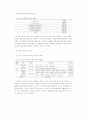 2012.5춘계학술발표자료-신체운동건강분석 7페이지