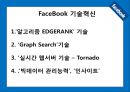 페이스북(FACEBOOK) 기업 성공사례분석과 페이스북 기술혁신전략분석 및 페이스북 전략제안 PPT자료 19페이지