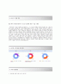 [롯데월드 (아쿠아리움-체험교사) 자기소개서] 롯데월드자소서+[면접기출예상문제]_롯데월드(아쿠아리움체험교사)공채자기소개서_롯데월드채용자소서_롯데월드합격자기소개서_롯데월드합격자소서 3페이지