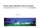 SPA기업_ ZARA 브랜드전략 1페이지