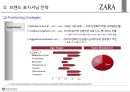 SPA기업_ ZARA 브랜드전략 7페이지