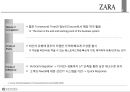 SPA기업_ ZARA 브랜드전략 8페이지