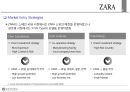 SPA기업_ ZARA 브랜드전략 9페이지