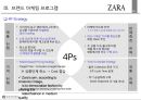 SPA기업_ ZARA 브랜드전략 10페이지