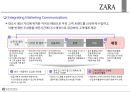 SPA기업_ ZARA 브랜드전략 11페이지