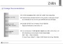 SPA기업_ ZARA 브랜드전략 16페이지