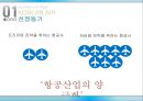 대한항공 경영 마케팅전략 분석 대한항공 기업분석 (Excellence in flight KOREAN AIR Premium).PPT자료 4페이지